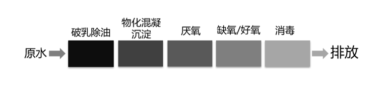 2f31ec997ec4ddbc55260d274087d36.png 2f31ec997ec4ddbc55260d274087d36.png