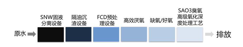 29035f0baaaa95ab410711cf53259a0.png 29035f0baaaa95ab410711cf53259a0.png